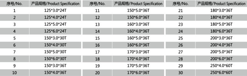 開槽鋸01.png