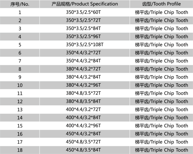 電子開料鋸01.png